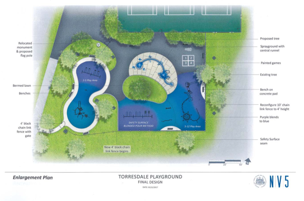 Torresdale Playground design, April 2017 Art Commisison presentation