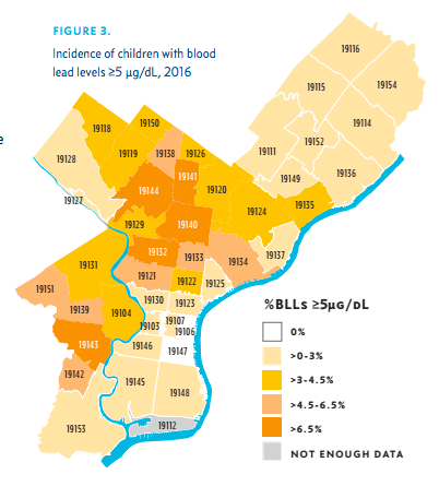 (Philadelphia Childhood Lead Poisoning Prevention Advisory Group Final Report )