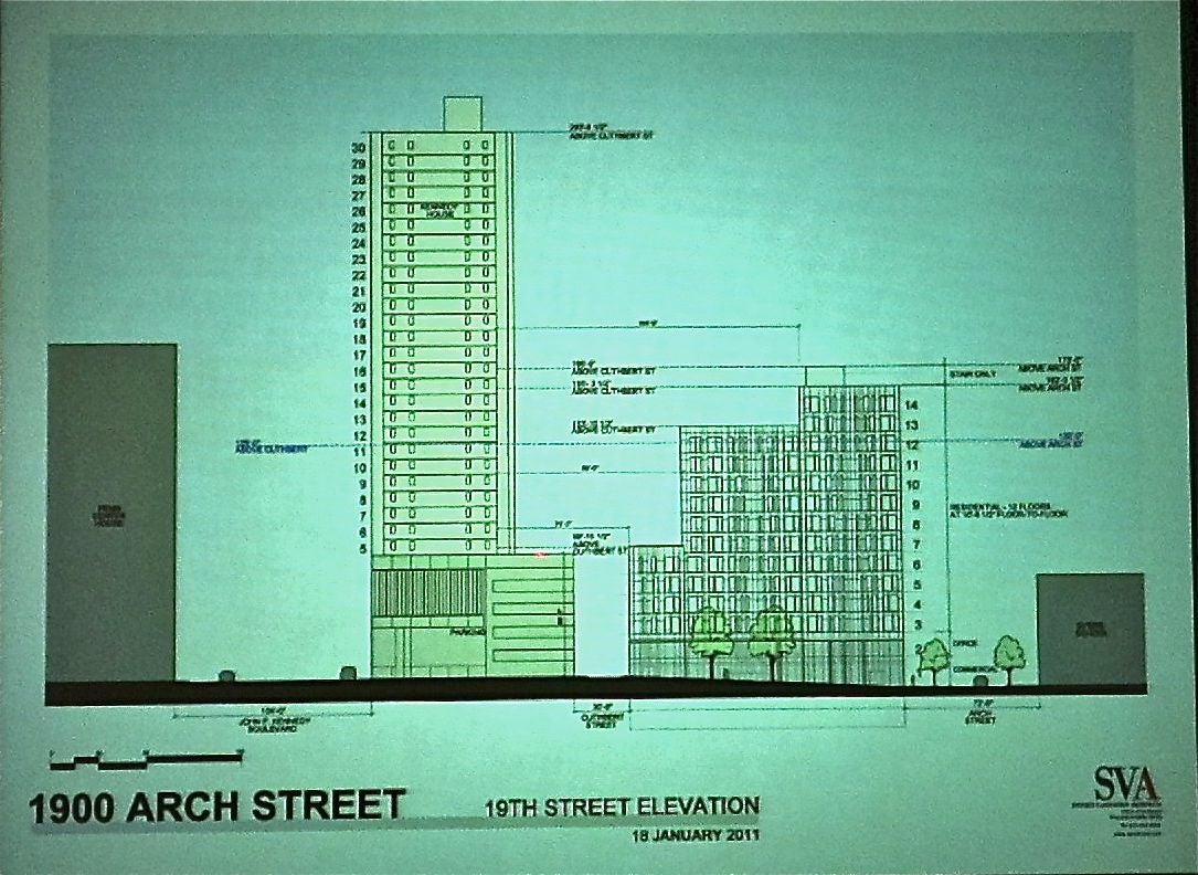 New proposed development at 19th and Arch