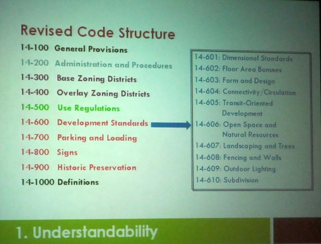 ZCC gives PCPC a zoning code walk-through