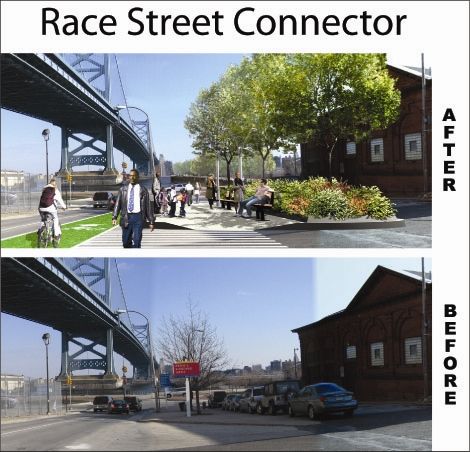 DRWC gets $5 million boost to better connect waterfront to neighborhoods