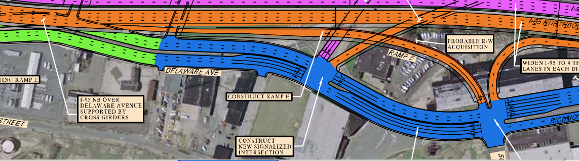 Cramps Building in Interchange