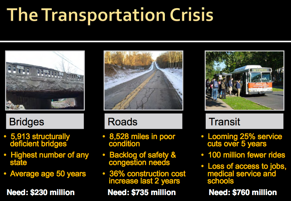 Lawmakers: Don't expect a fast transit funding fix