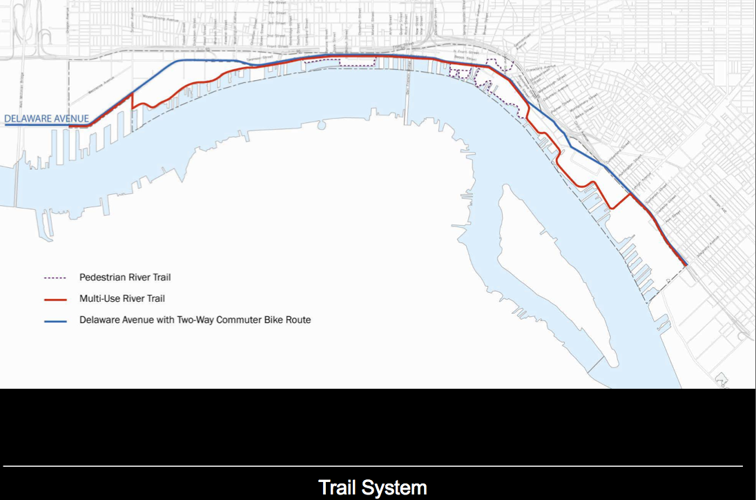 Details on the Central Delaware Master Plan emerge