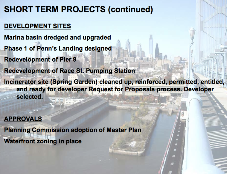Details on the Central Delaware Master Plan emerge
