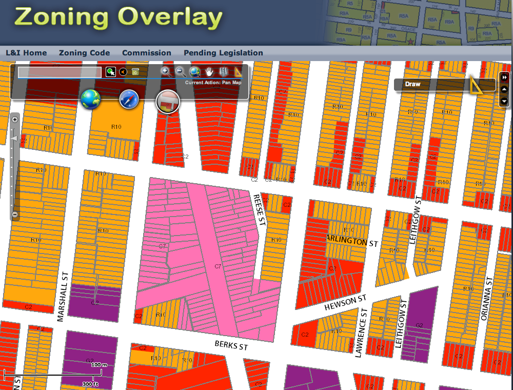 Cutting through the Zoning Code: Use Regulations