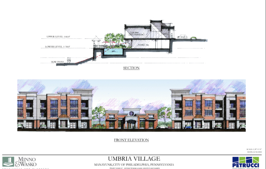 Renewed vision for Manayunk's Umbria Village 