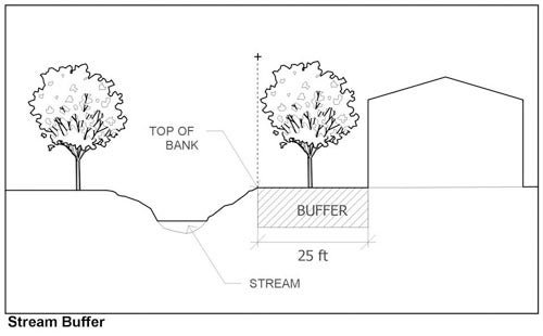 Zoning Code Commission X-Changes wind down