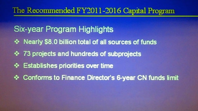 PCPC budget highlights
