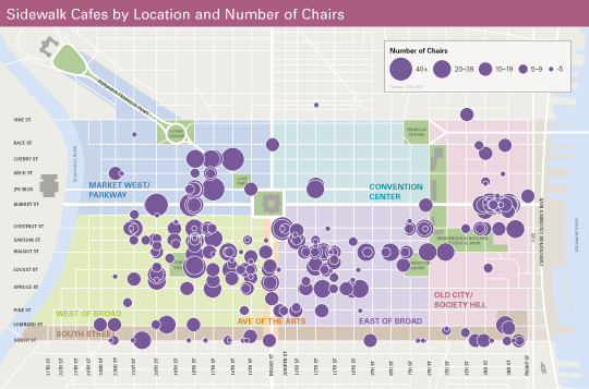 Sidewalk Cafes in Center City 2011 | Center City District