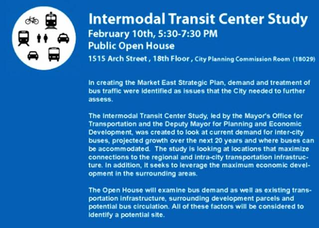 Intermodal Transit Study Center