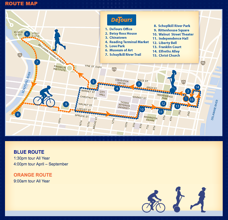 DeTours route map through central Philadelphia