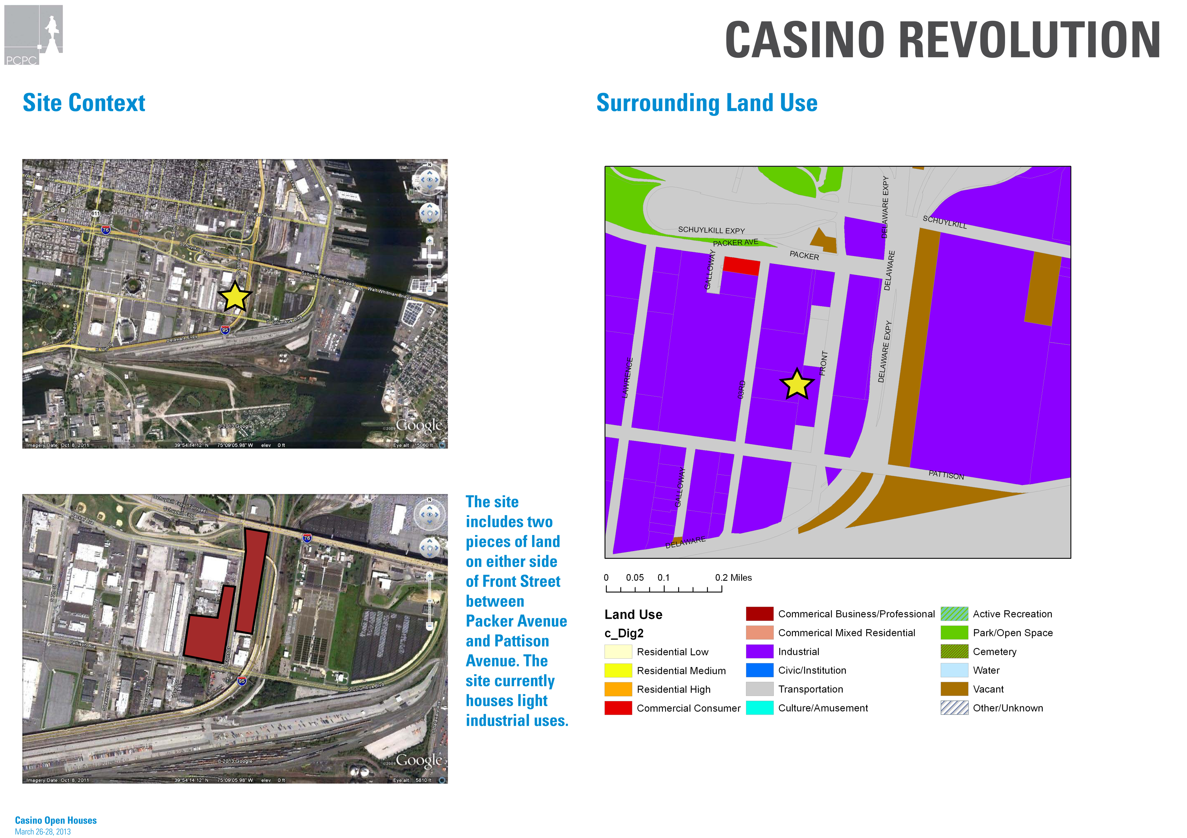 Casino Revolution context