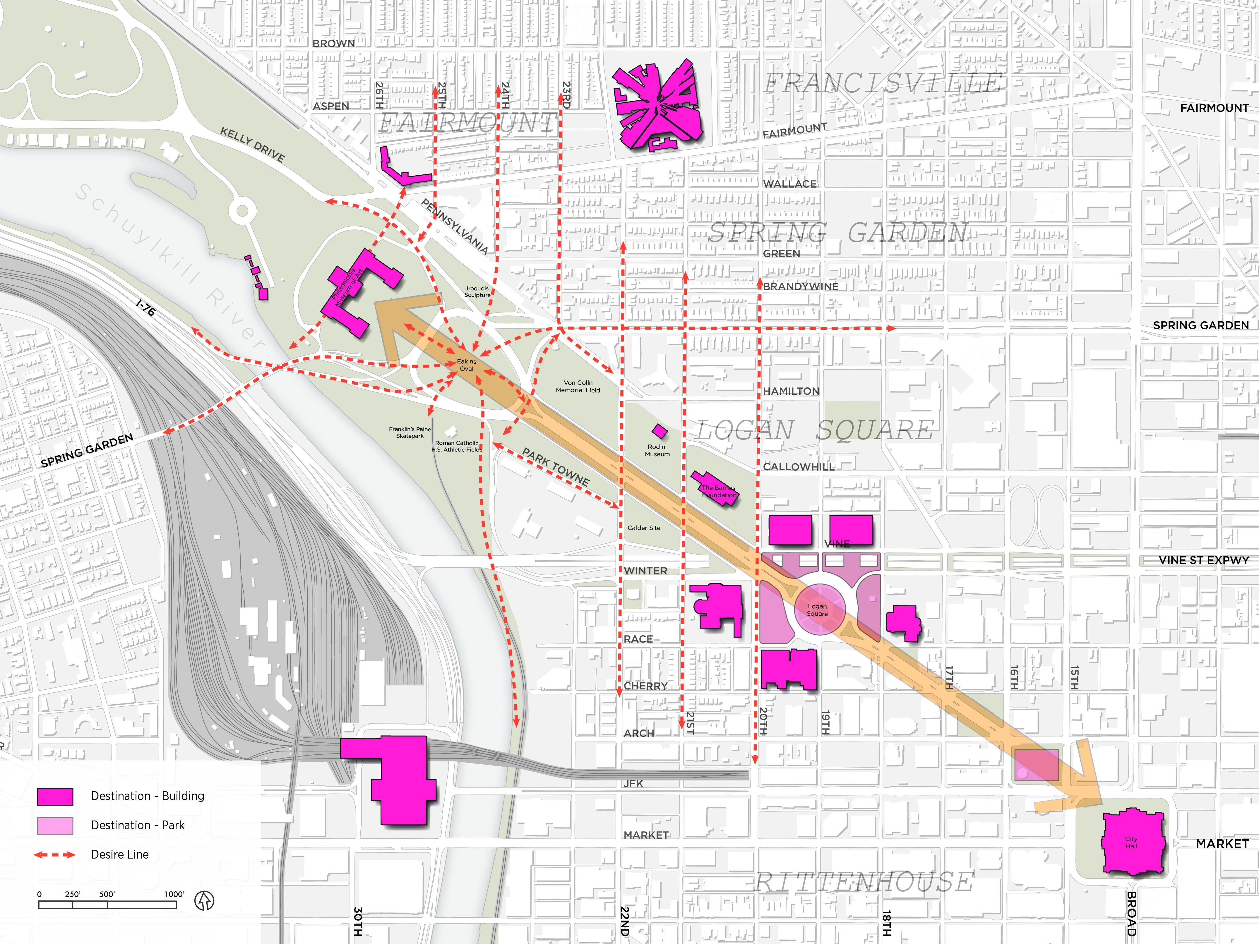 Destinations and Desire Lines