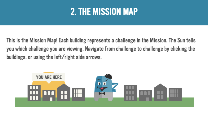 The Mission Map, guided by the sun, helps players see how far along they are and navigate the game.