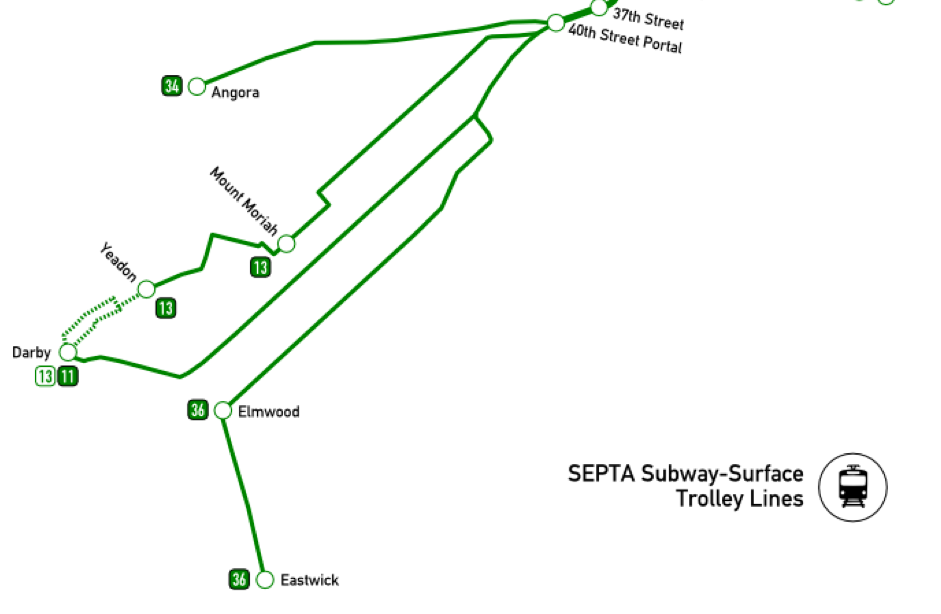 SEPTA trolley map
