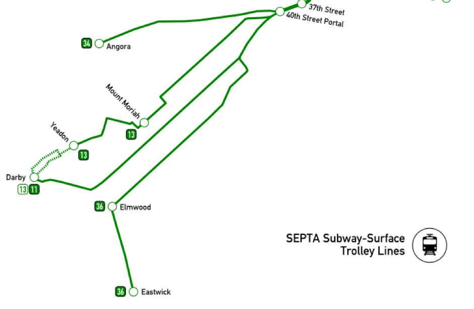 septa trolley schedule