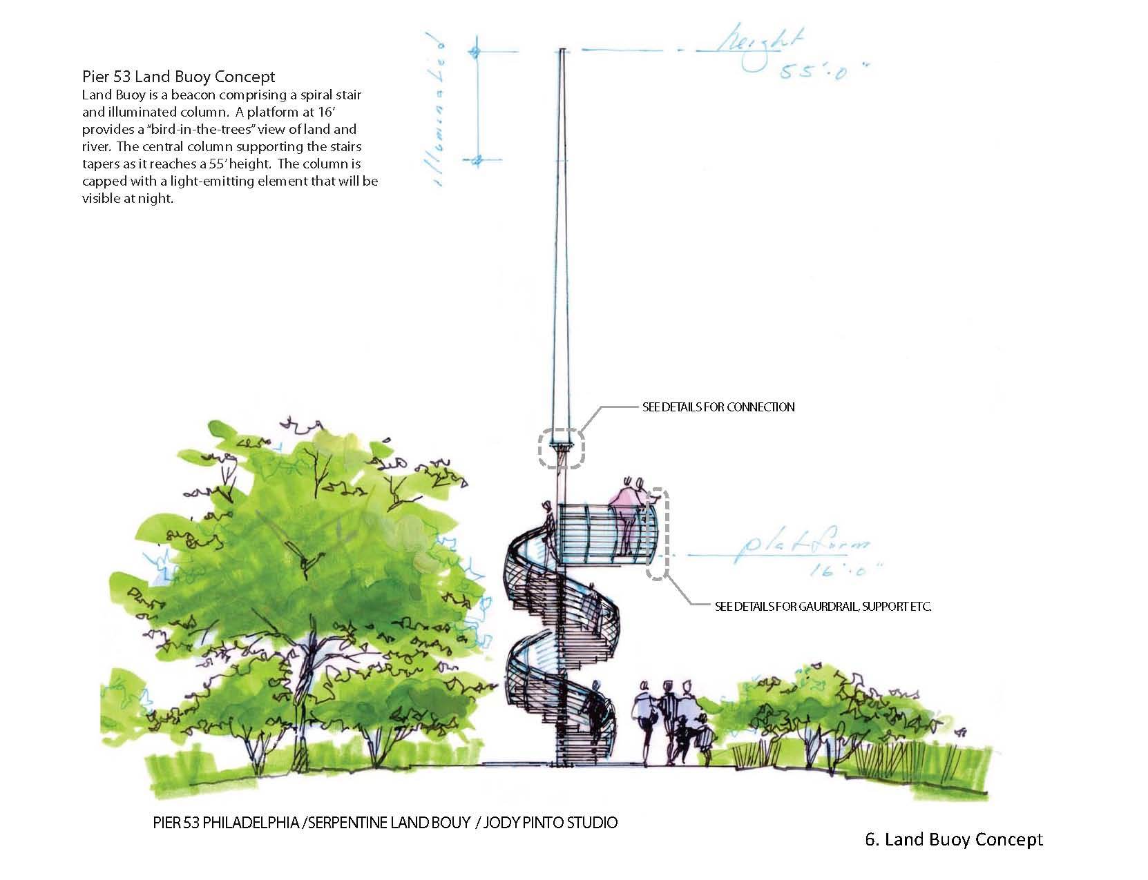 Artist Jody Pinto's Land Buoy concept