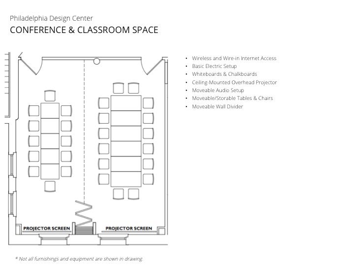 conference classroom conceptual plan | Partners for Sacred Places