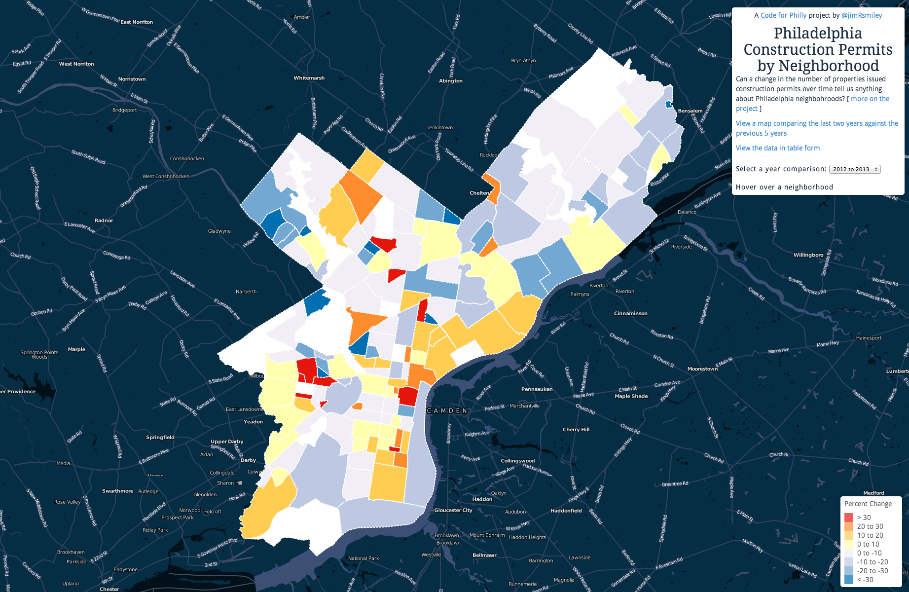 Construction permits by neighborhood