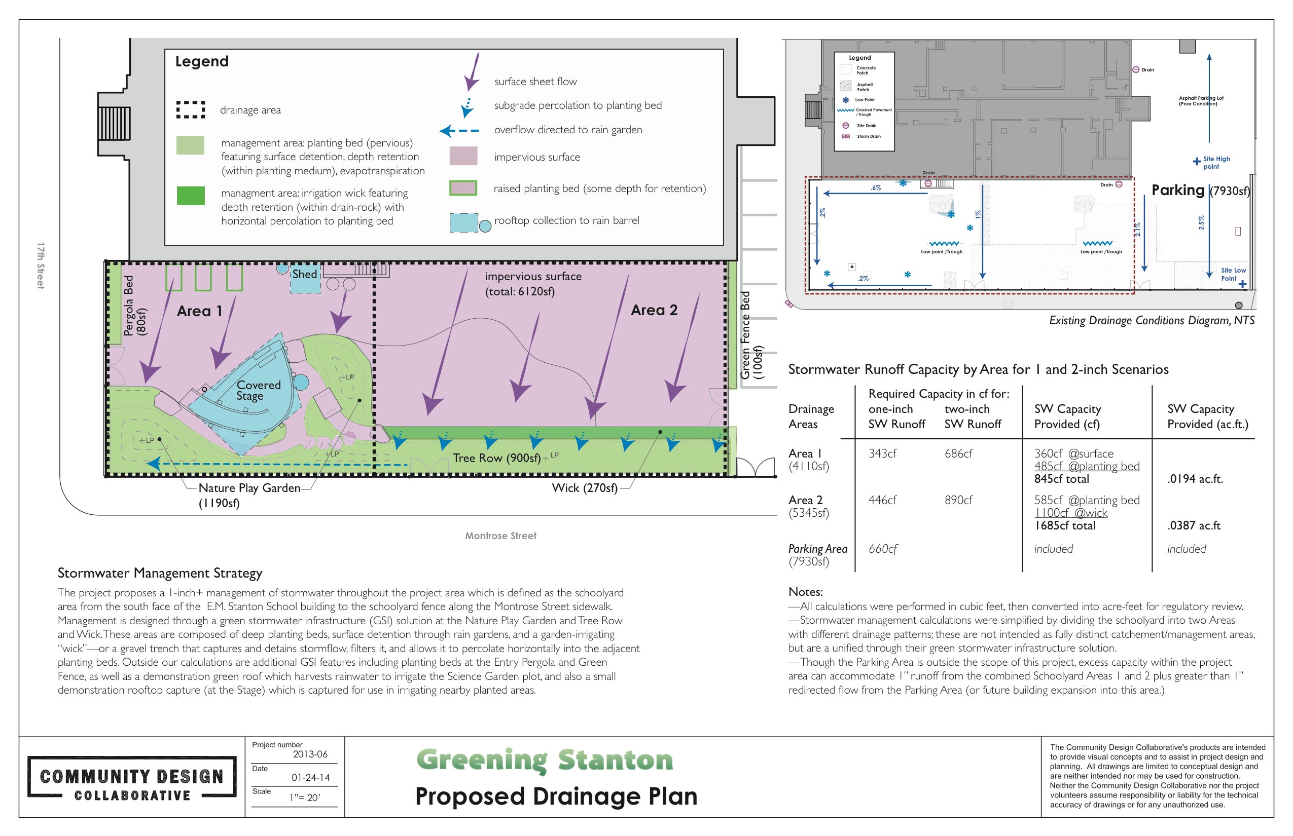 Greening Stanton stormwater management plan, Courtesy of the Community Design Collaborative