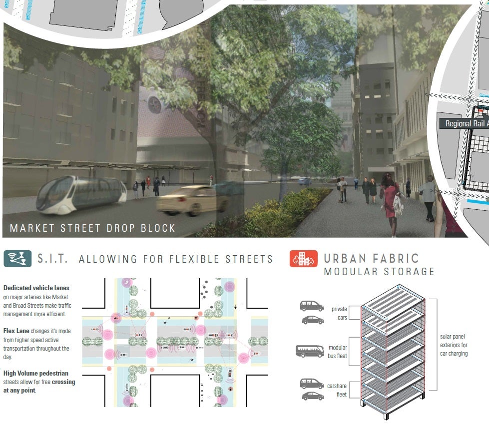 The first place team proposes specialized “drop blocks” in the core of the city at which all vehicles would unload their passengers in order to ease congestion.