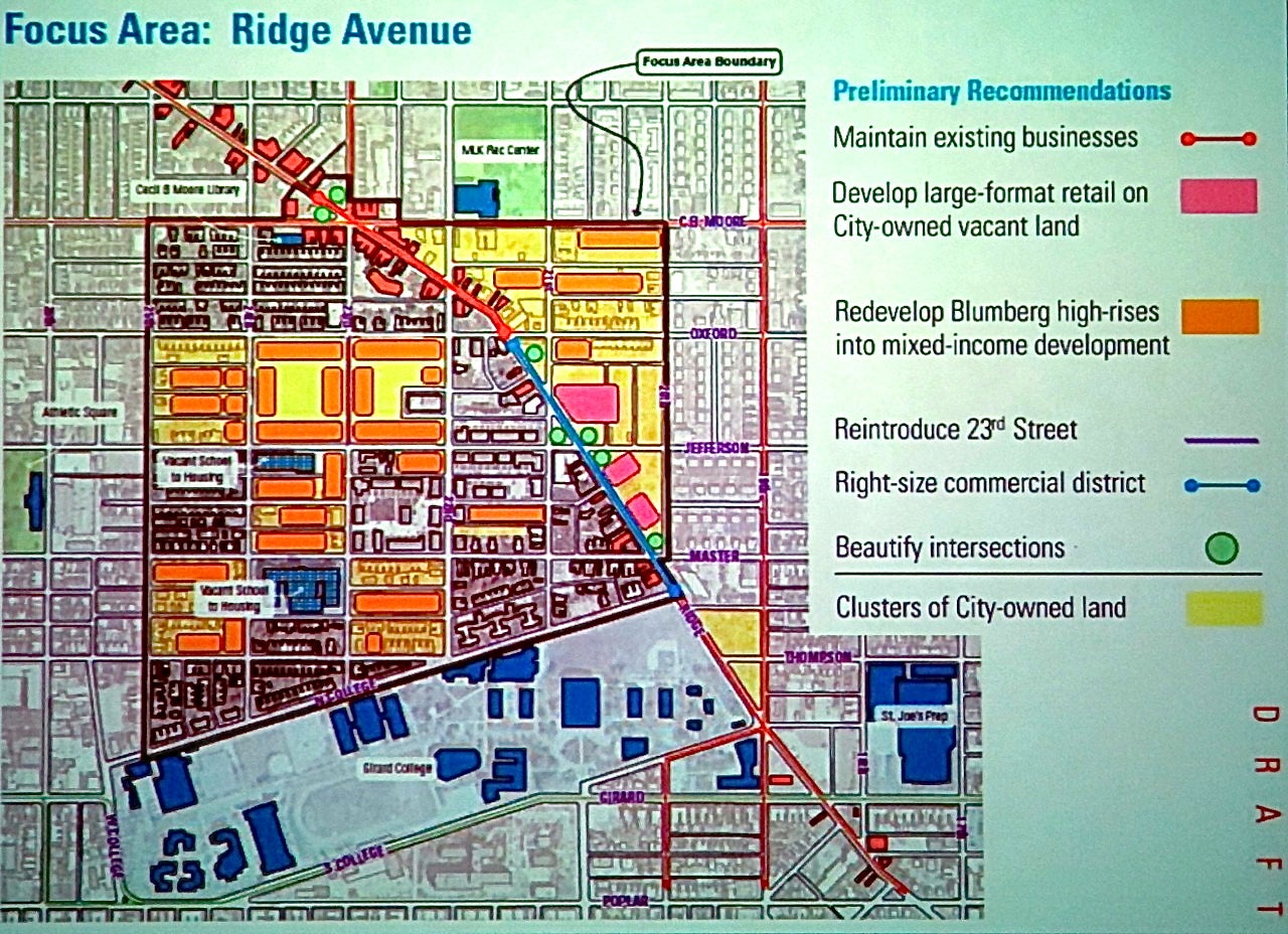 lower north ridge ave focus