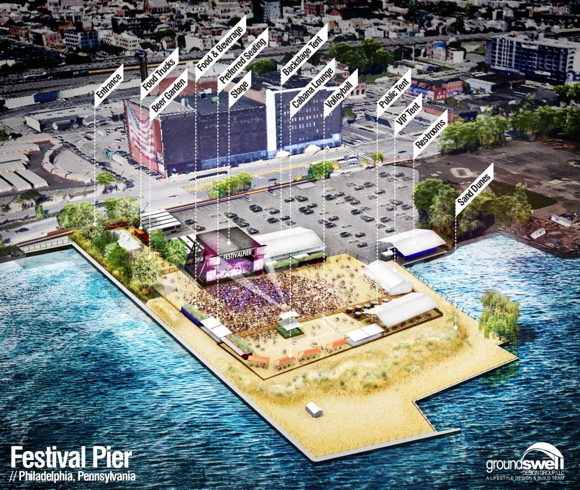 Overhead rendering of the new Festivial Pier concert area. Rendering by Groundswell.
