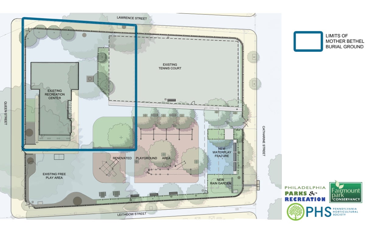 Proposed renovation of Weccacoe Playground, showing burial ground area.