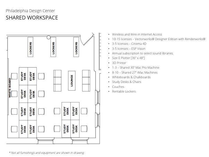 shared workspace conceptual plan | Partners for Sacred Places