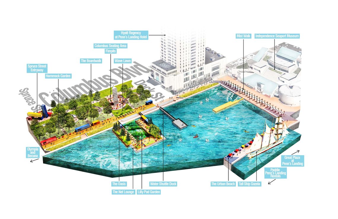 Spruce Street Harbor Park site plan | Groundswell Design Group