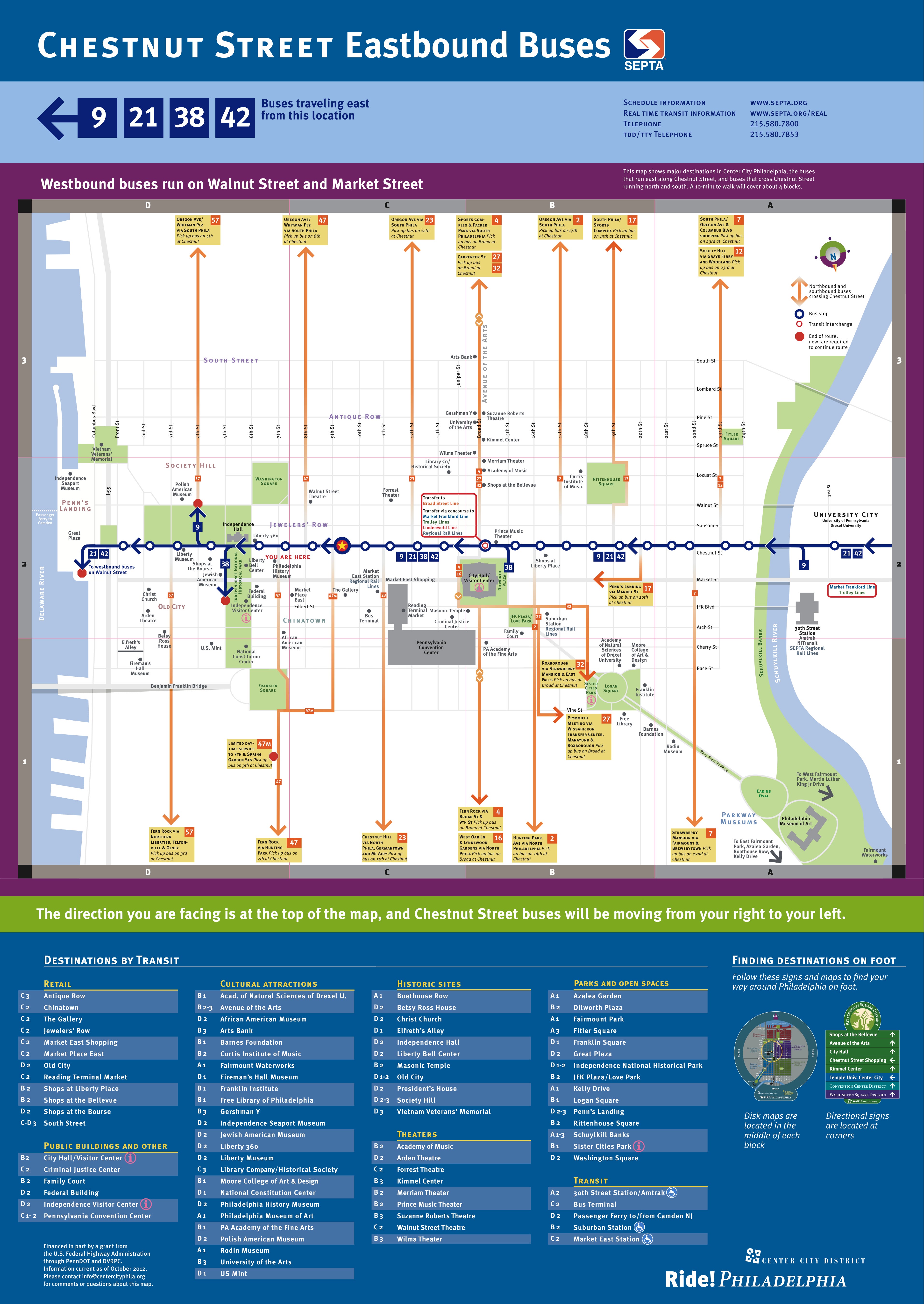 Center City District adds, updates bus stop maps - WHYY