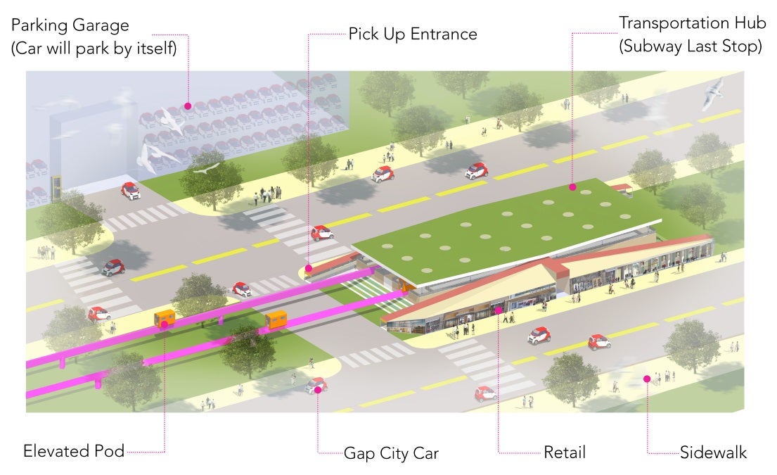 Driverless cars won’t be the only form of transportation in the future – here we see how driverless car systems will collaborate with subway and monorail systems to connect people with their destinations.