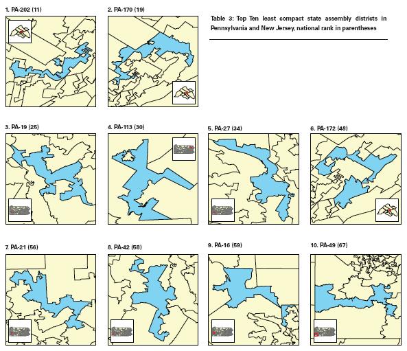 10 most gerrymandered districts in Pennsylvania, according to research from Azavea. Click to enlarge.